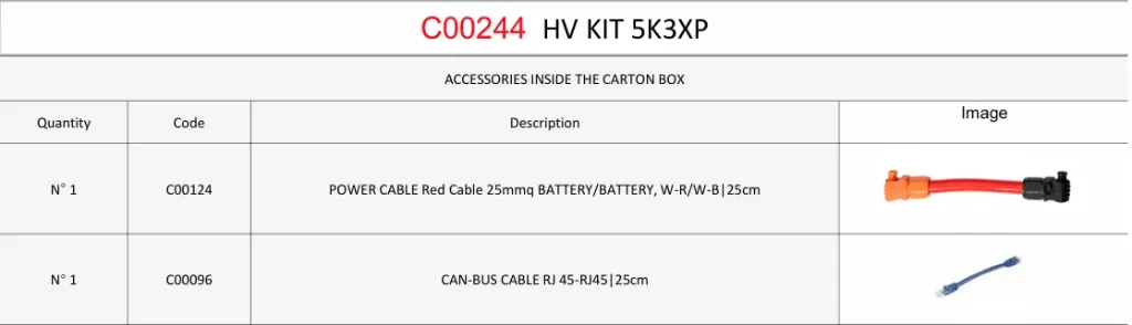 [C00244] WECO 5K3-XP HV Kit Add On