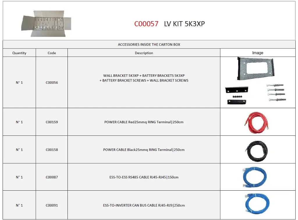 [C00057] WECO 5K3-XP LV Kit Add On