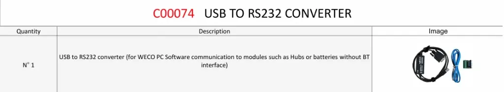WECO 5K3-XP USB TO RS232 Converter